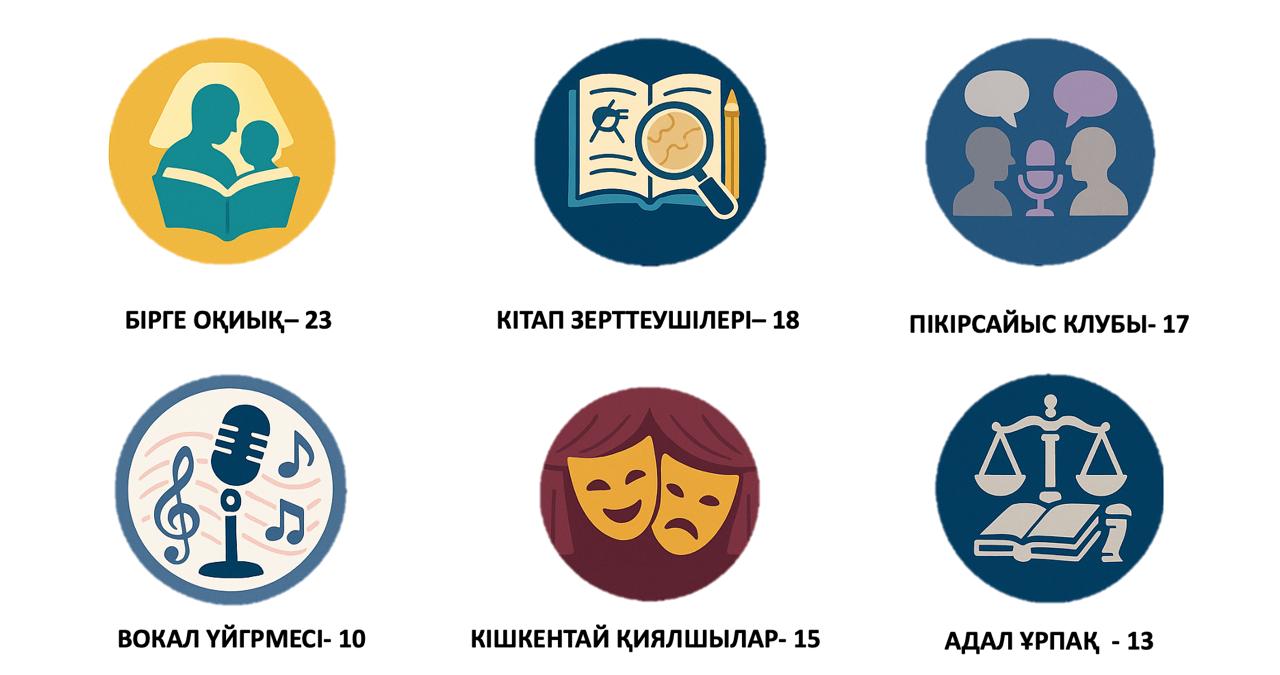 кружки 2