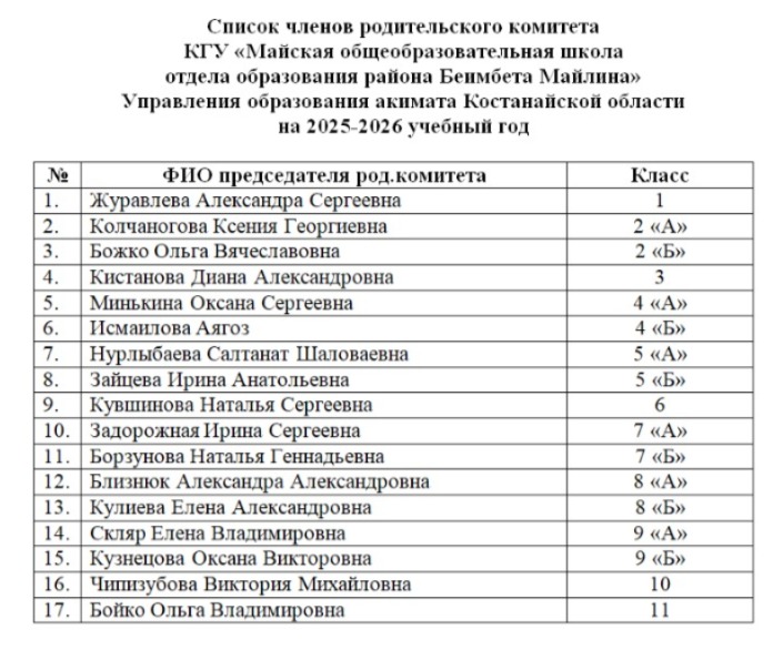 родком2025 2026