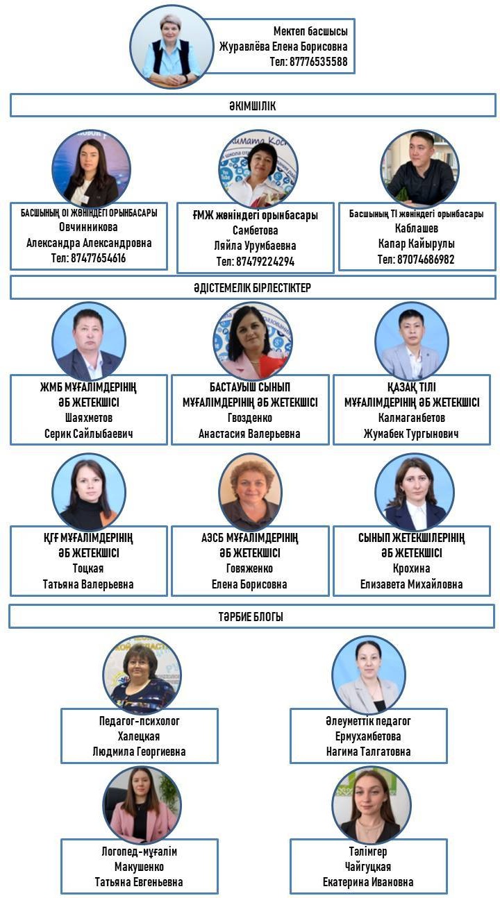 администрация КАЗ 25 26